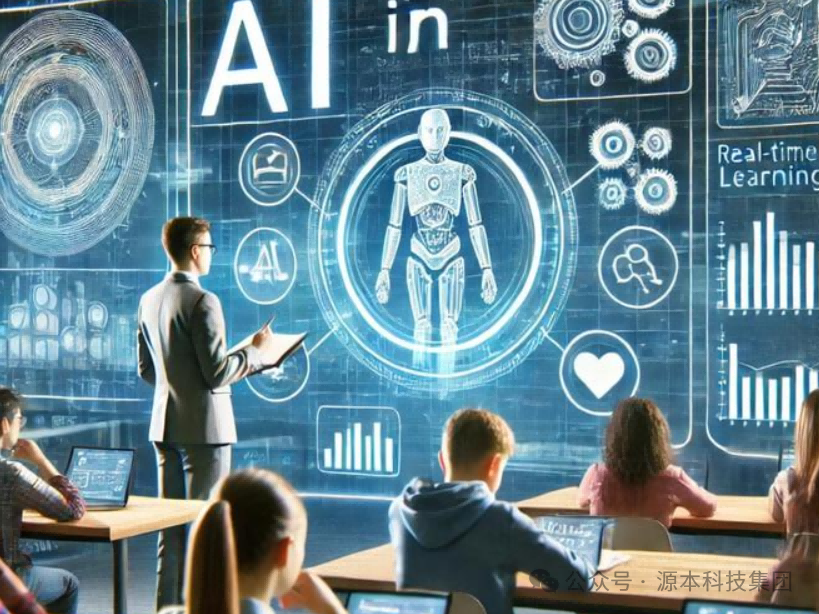 艾弗森贝博ballbet官网科技-本科生掌握大数据、云原生、AI-竞赛保研求职的“超车秘籍”来了！